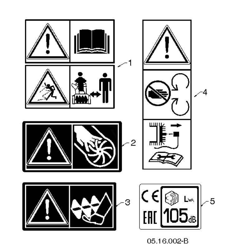 Decals 2 Diagram and Parts List for ST330 (97046970101)(2020-06) Husqvarna Snow Blower