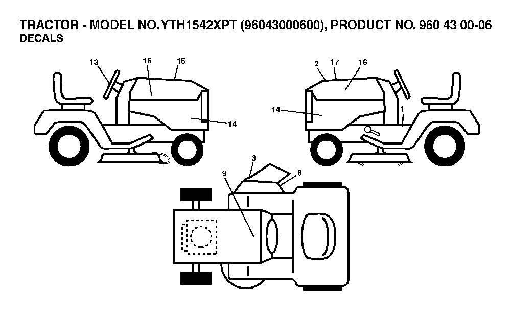 Decals Diagram and Parts List for YTH1542XPT (96043000600)(2006-01) Husqvarna Lawn Tractor