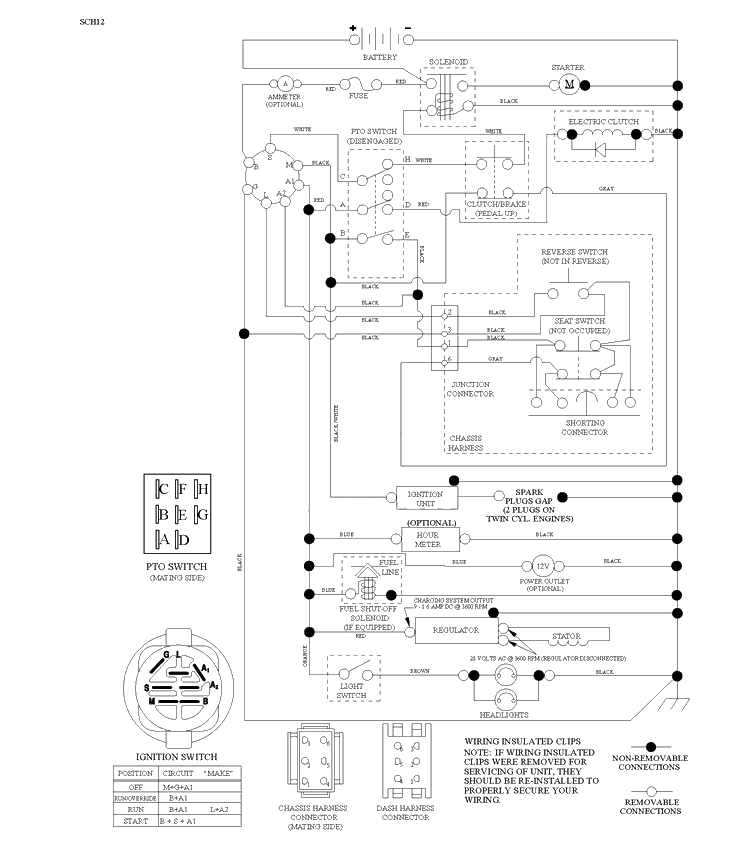 Schematic Diagram and Parts List for TS248TXD (96041045200)(2020-03) Husqvarna Lawn Tractor