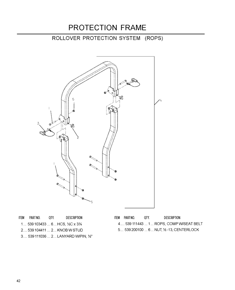 Protection Frame Diagram and Parts List for IZ5223 (968999707)(2007-09) Husqvarna Lawn Mower