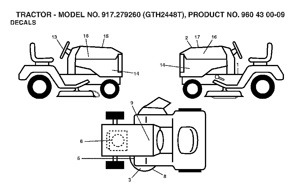 Decals Diagram and Parts List for GTH2448T (917279260, 960430009)(2006-02) Husqvarna Lawn Tractor