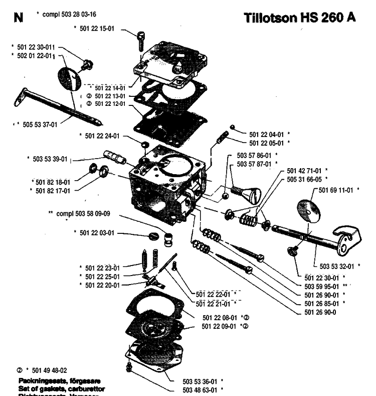 Carburetor Details Diagram and Parts List for 268 19933600001-19970100000 Husqvarna Chainsaw