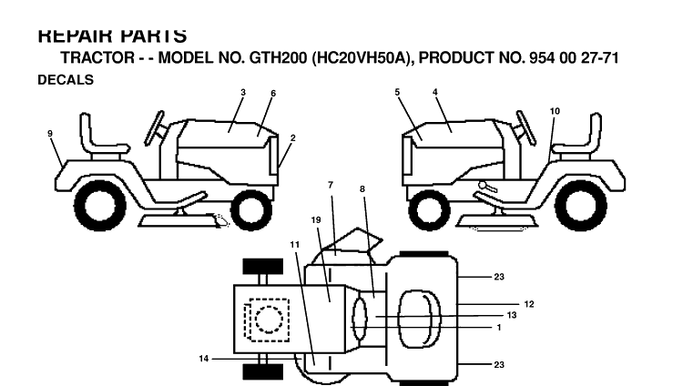 Decals Diagram and Parts List for GTH200 (HC20VH50A)(1996-04) Husqvarna Lawn Tractor