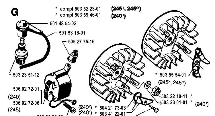 Ignition System Diagram and Parts List for 245RX 19941400001-19962200000 Husqvarna Brush Cutter