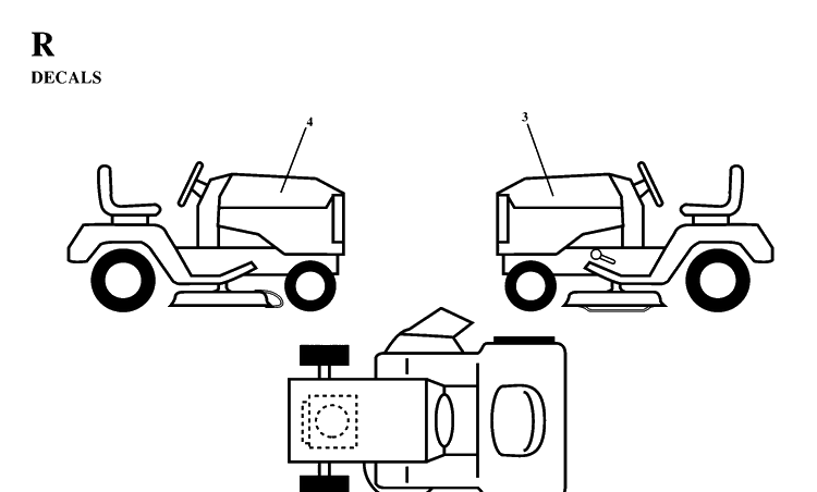Decals Diagram and Parts List for YTH130 1997-02 Husqvarna Lawn Tractor