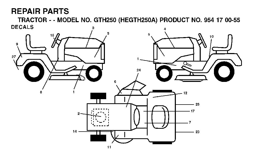 Decals Diagram and Parts List for GTH250 (HEGTH250A, 954170055)(2002-03) Husqvarna Lawn Tractor