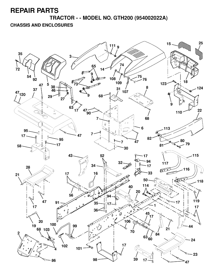 Chassis And Enclosures Diagram and Parts List for GTH200 (954002022A)(1995-05) Husqvarna Lawn Tractor