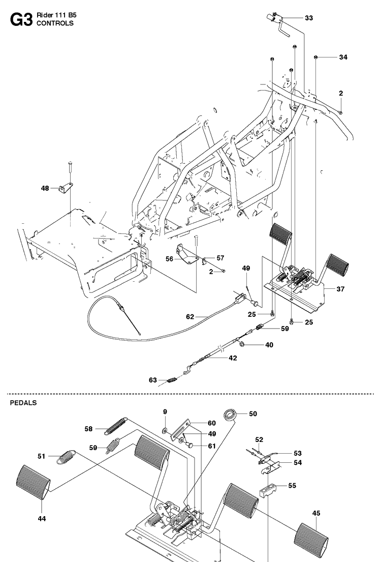 Controls Diagram and Parts List for R111B5 (965996701)(2011-02) Husqvarna Lawn Mower