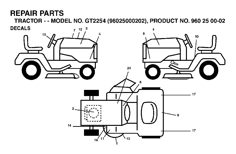 Decals Diagram and Parts List for GT2254 (96025000202)(2005-06) Husqvarna Lawn Tractor
