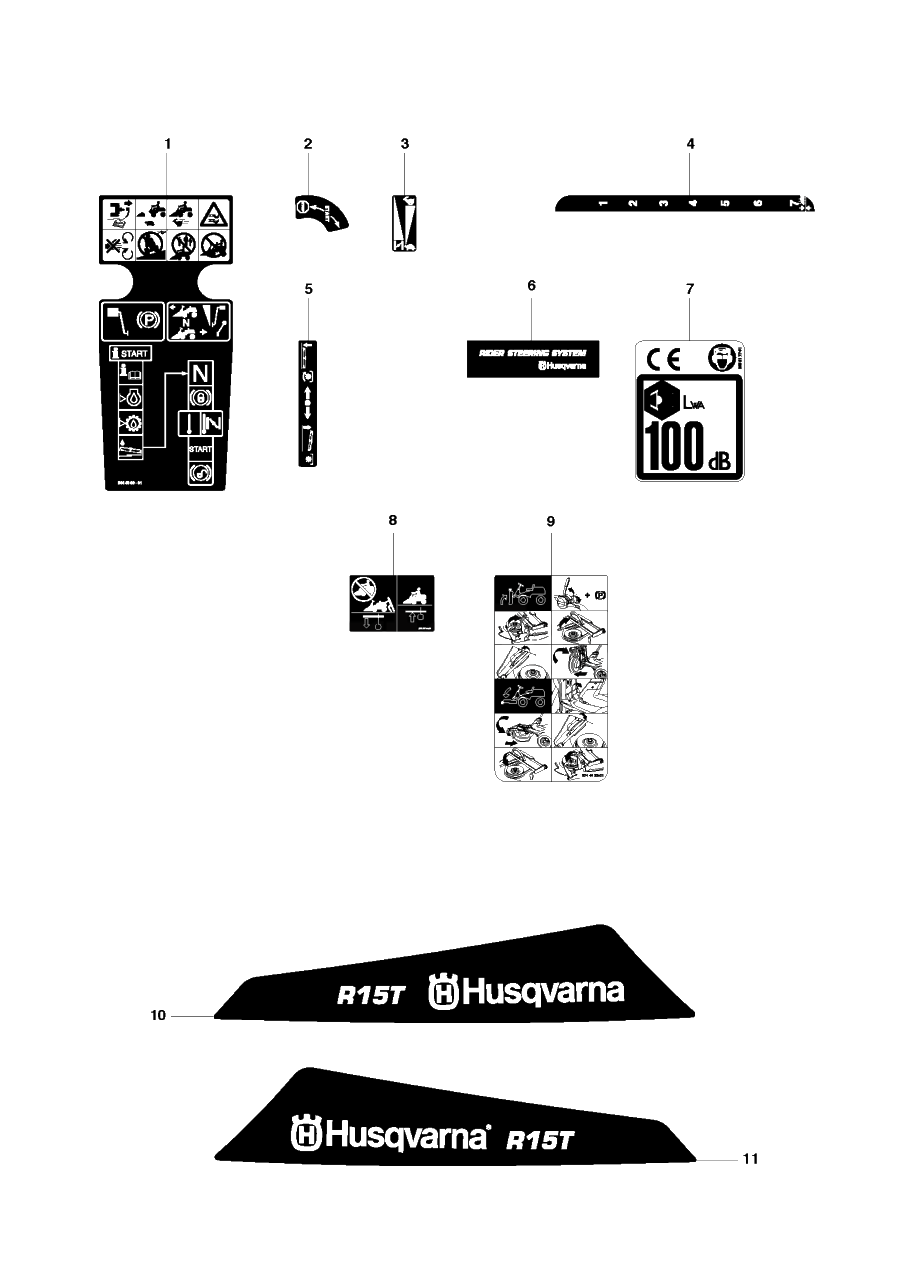 Decals Diagram and Parts List for R15T (966414201)(2010-07) Husqvarna Lawn Tractor