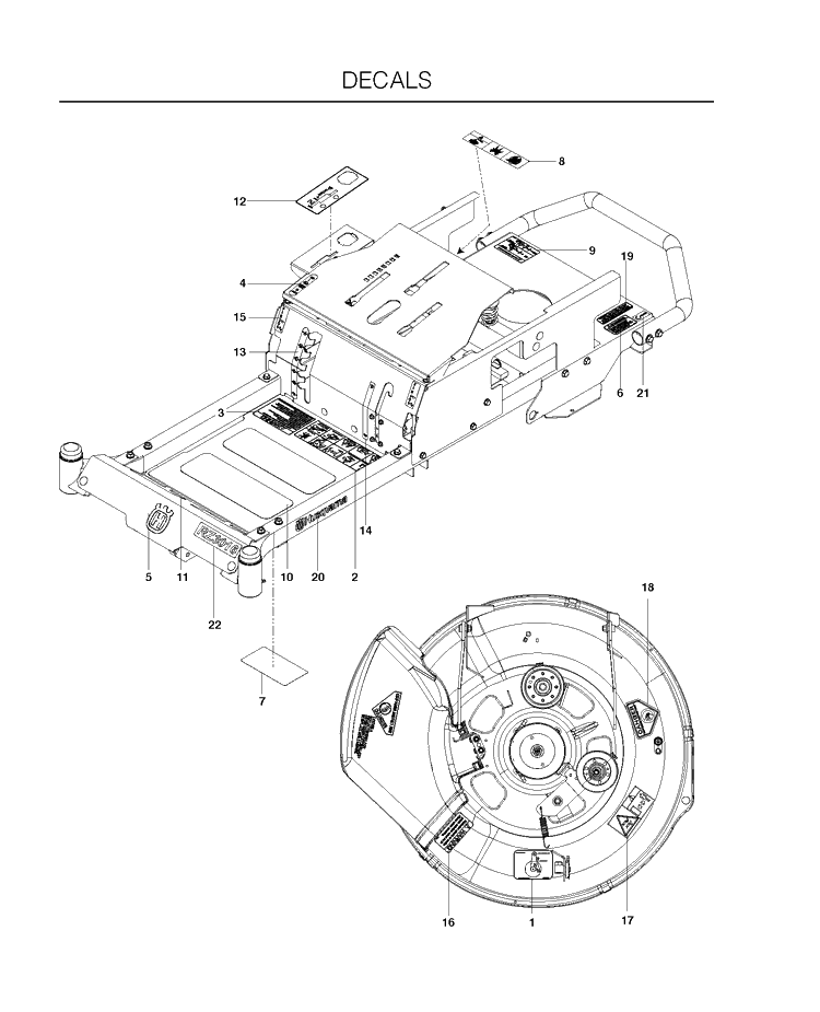 Decals Diagram and Parts List for RZ3016CA (966612302)(2011-03) Husqvarna Lawn Mower