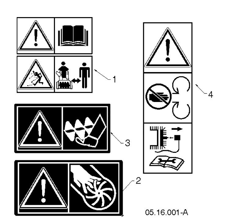 Decals 2 Diagram and Parts List for ST327 (97046940100)(2020-05) Husqvarna Snow Blower