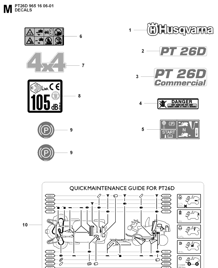 Decals Diagram and Parts List for PT26D (965160601)(2008-02) Husqvarna Lawn Mower