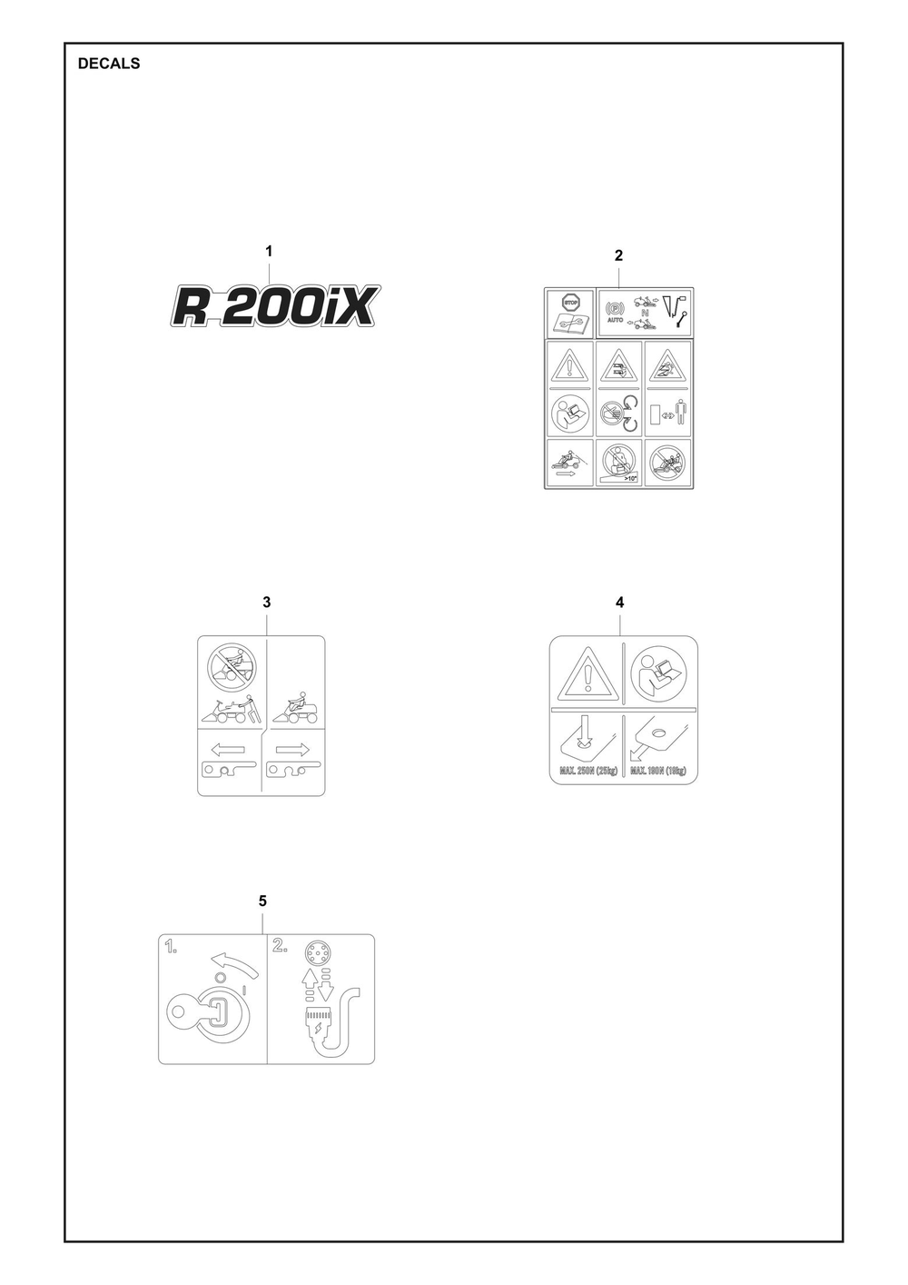 Decals Diagram and Parts List for R200IX  Husqvarna Lawn Tractor