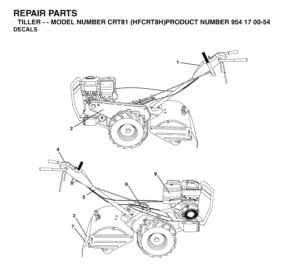 Decals Diagram and Parts List for CRT81 (954170054-H)(2004-01) Husqvarna Tiller