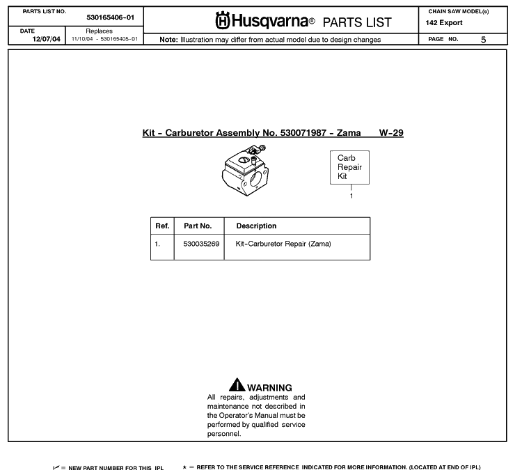 Service Updates Diagram and Parts List for 142 20050100001-20064900000 Husqvarna Chainsaw