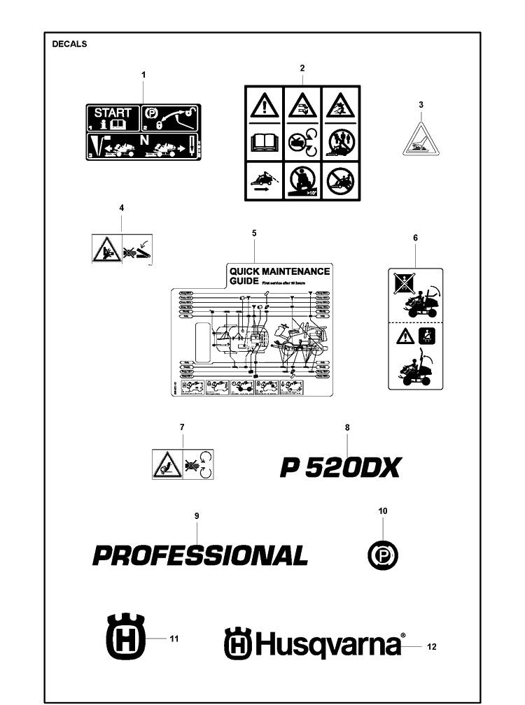 Decals Diagram and Parts List for P520DX (967985201)(2021-10) Husqvarna Lawn Mower
