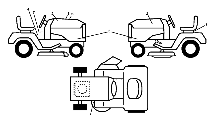 Decals Diagram and Parts List for YTH21K46 (96043012300)(2010 - 11) Husqvarna Lawn Tractor
