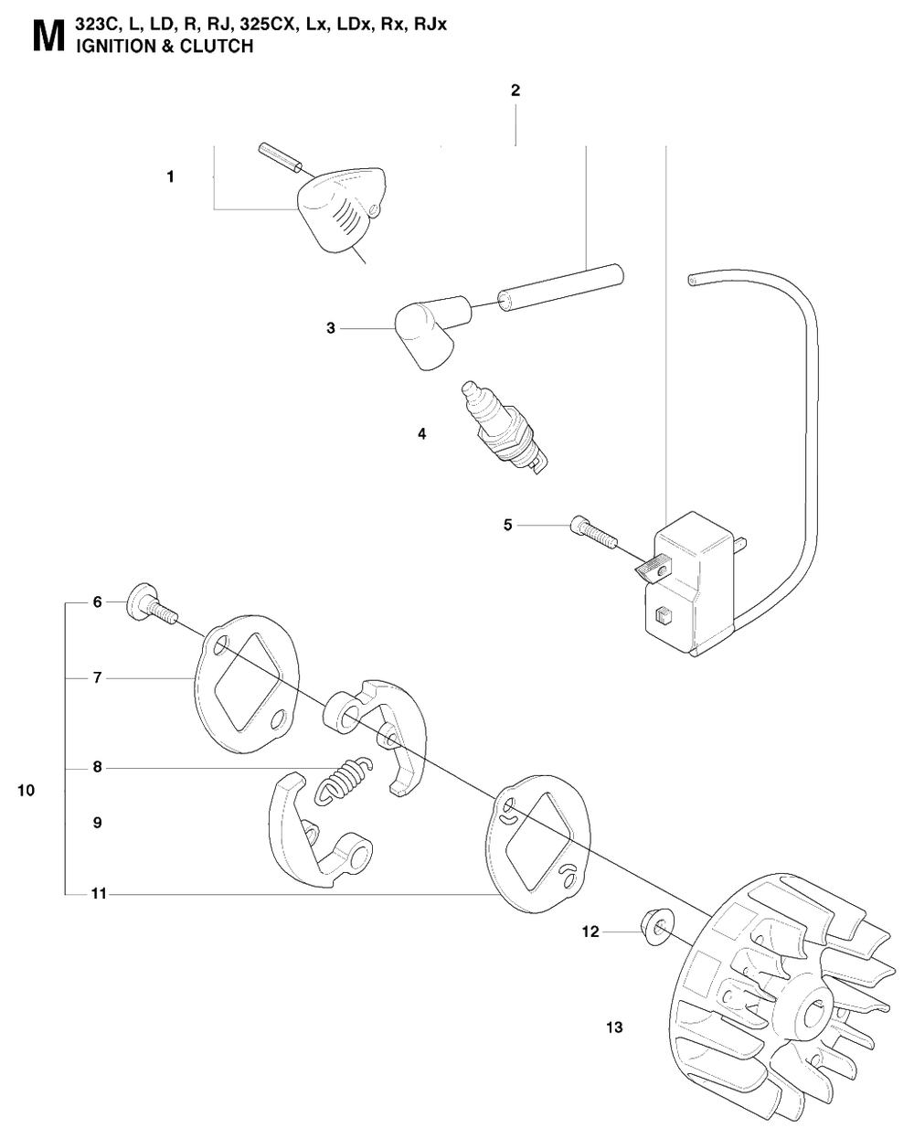 Ignition System And Clutch Diagram and Parts List for 325CX 20080900001 & Above Husqvarna Trimmer
