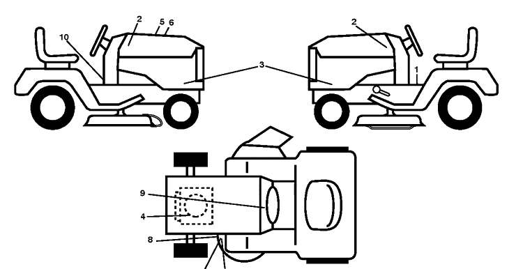 Decals Diagram and Parts List for YTH26V54 (96043013201)(2011-08) Husqvarna Lawn Tractor