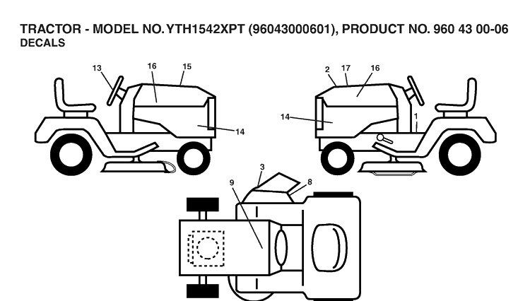 Decals Diagram and Parts List for YTH1542XP (96043000601)(2006-03) Husqvarna Lawn Tractor