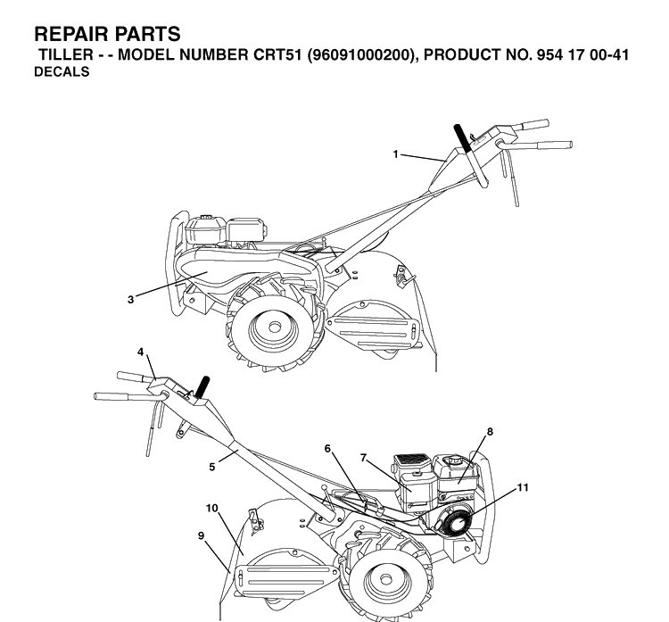 Decals Diagram and Parts List for CRT51 (96091000200)(2006-02) Husqvarna Cultivator