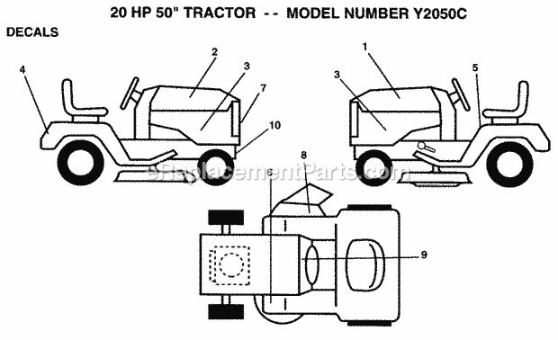 Decals Diagram and Parts List for Y2050C 1993 Husqvarna Lawn Tractor