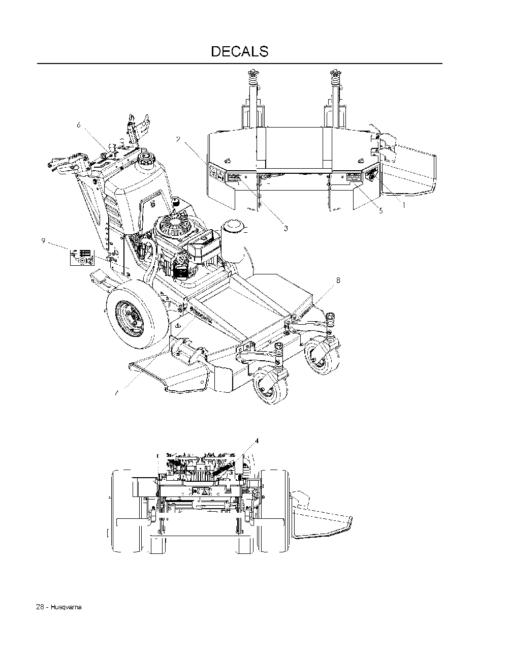 Decals Diagram and Parts List for WH3615966947001 2008-08 Husqvarna Lawn Mower