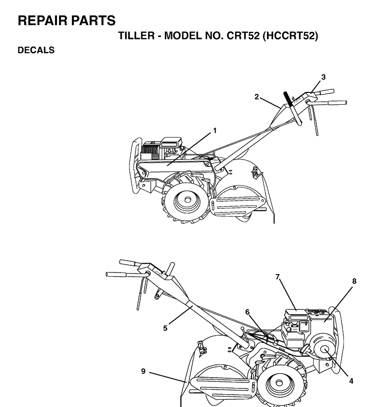 Decals Diagram and Parts List for CRT52 (HCCRT52)(1997-01) Husqvarna Cultivator