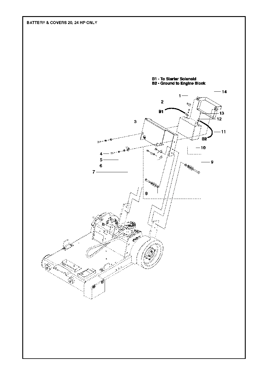 Battery And Covers Diagram and Parts List for FS520 (FS 524)(2011-02) Husqvarna Circular Saw
