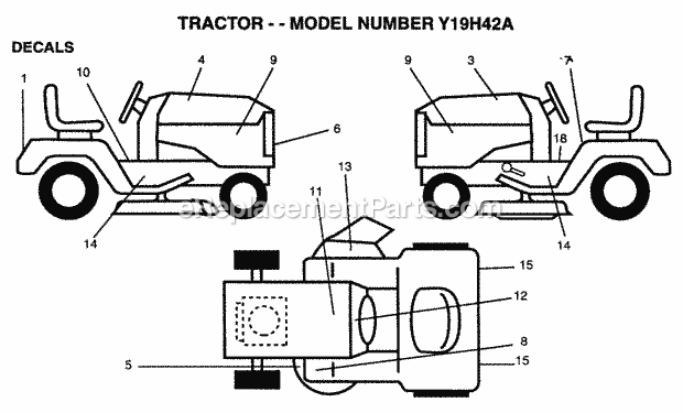Decals Diagram and Parts List for Y19H42A 1995 Husqvarna Lawn Tractor