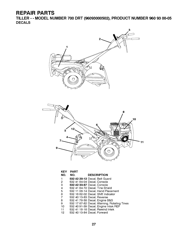 Decals Diagram and Parts List for 700DRT 2009-01 Husqvarna Cultivator