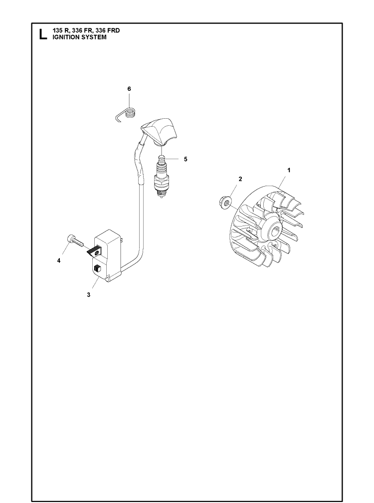 Ignition System Diagram and Parts List for 135R  Husqvarna Brush Cutter