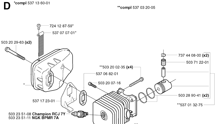 Cylinder, Piston And Muffler Diagram and Parts List for 323HD60 20022200001-20062300000 Husqvarna Hedge Trimmer