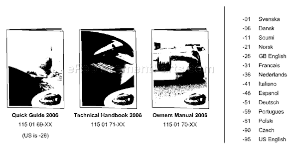 Page D Diagram and Parts List for AUTOMOWER (Generation 2) (2006-02) Husqvarna Lawn Mower
