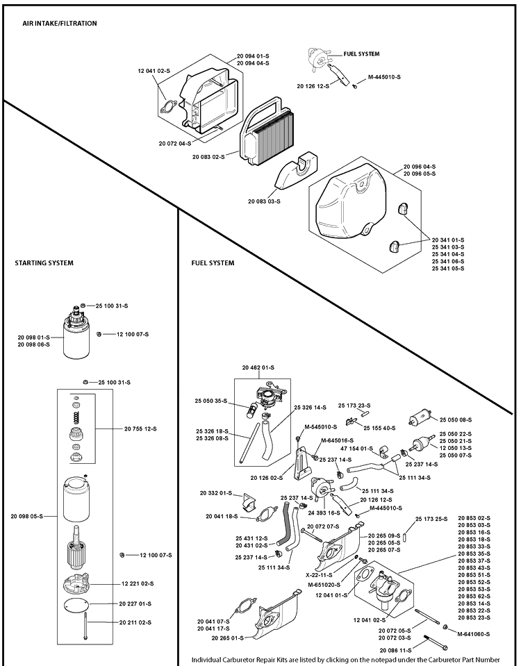 Kohl Engine 2 Diagram and Parts List for YTH20K46 (917289542)(2010-01) Husqvarna Lawn Mower