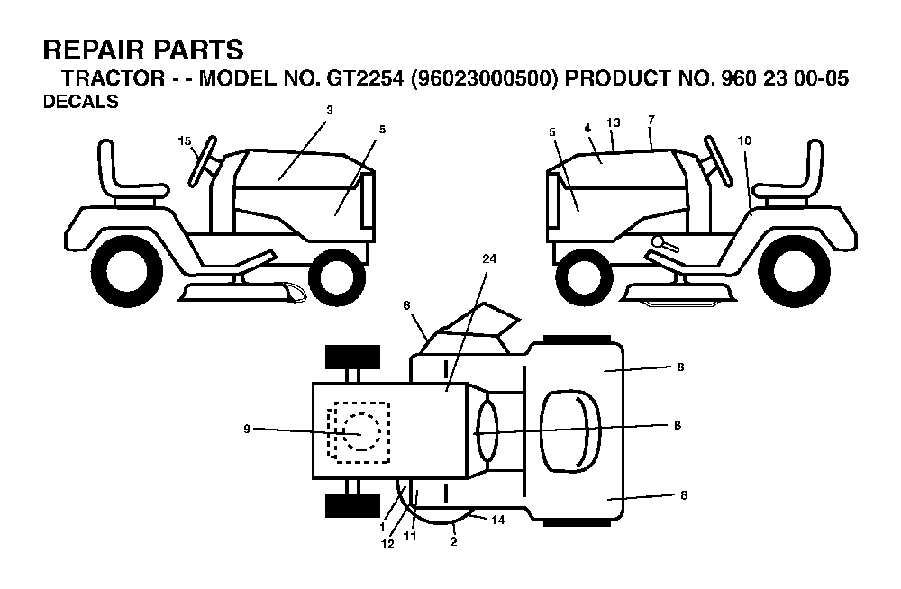 Decals Diagram and Parts List for GT2254 (96023000500)(2005-05) Husqvarna Lawn Tractor