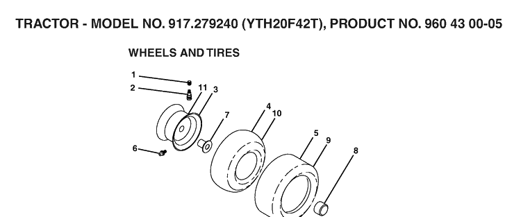 Wheels And Tires Diagram and Parts List for YTH20F42T (917279240)(2006-05) Husqvarna Lawn Tractor