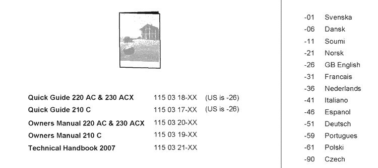 Manuals Diagram and Parts List for 230ACX 2007-07 Husqvarna Lawn Mower