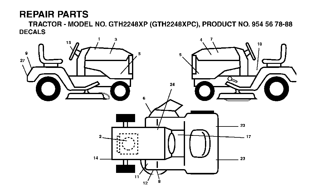 Decals Diagram and Parts List for GTH2248XP (GTH2248 XPC, 954567888)(2003-07) Husqvarna Lawn Tractor