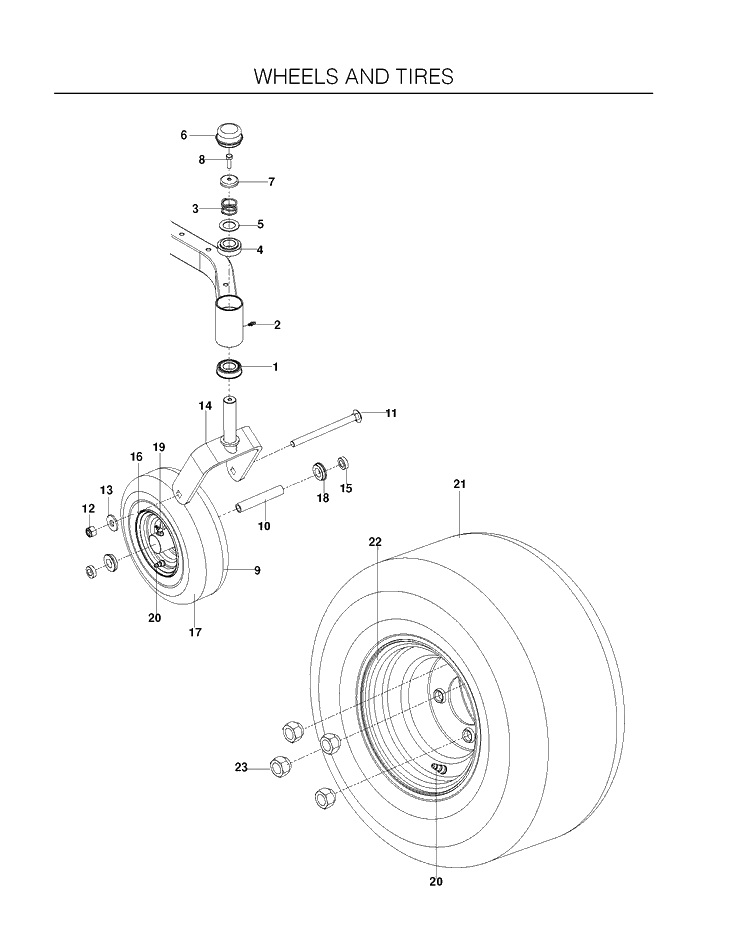 Wheels And Tires Diagram and Parts List for EZ4824BF (966495801)(2010-05) Husqvarna Lawn Mower
