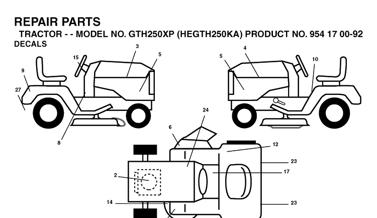 Decals Diagram and Parts List for GTH250XP (HEGTH250KA)(2003-01) Husqvarna Lawn Tractor
