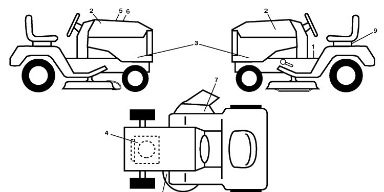 Decals Diagram and Parts List for YTH22V46 (96043010101)(2010-04) Husqvarna Lawn Mower