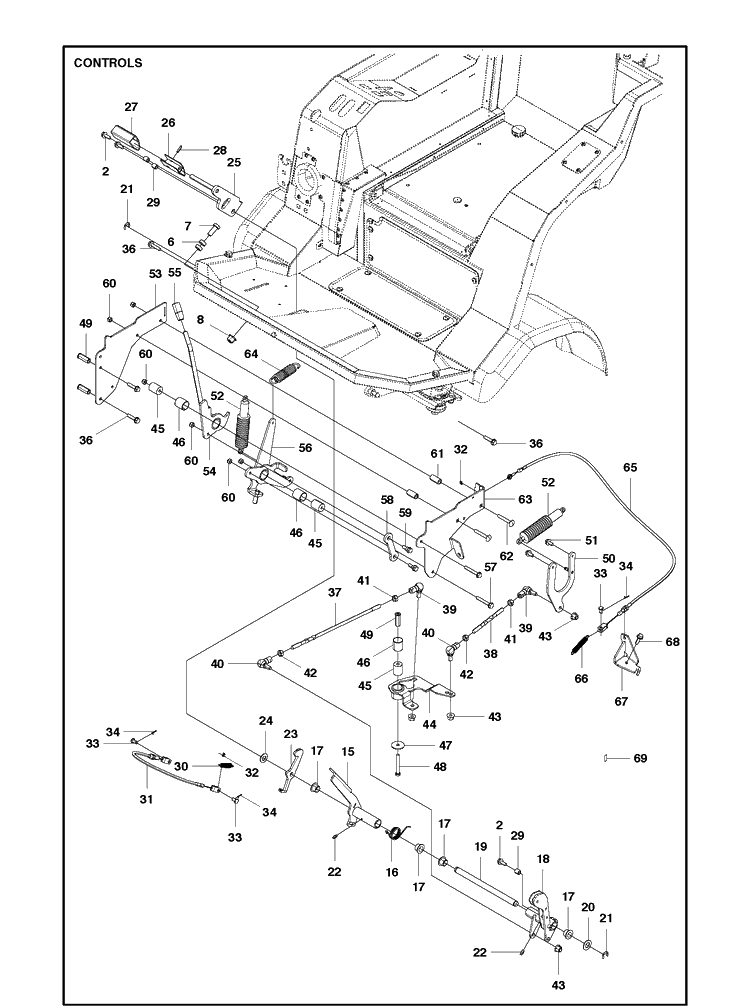 Controls Diagram and Parts List for P525D (967602101)(2016) Husqvarna Lawn Mower