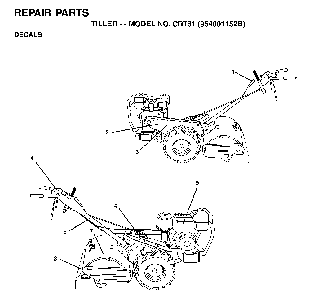 Decals Diagram and Parts List for CRT81 (954001152B)(1995-12) Husqvarna Tiller