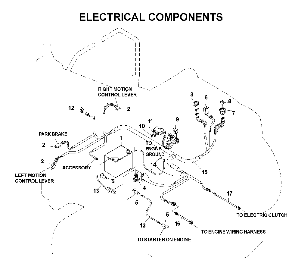 Electrical Diagram and Parts List for CZ4818BIA (968999276)(2004-09) Husqvarna Lawn Tractor