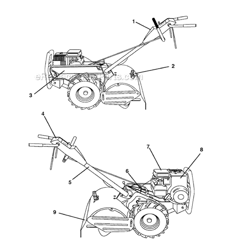 Decals Diagram and Parts List for CRT51 2002-95 - 954001092B Husqvarna Tiller