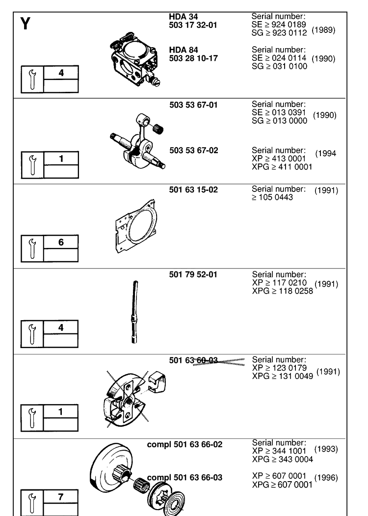 Service Updates Diagram and Parts List for 242 19981800001-20013500000 Husqvarna Chainsaw