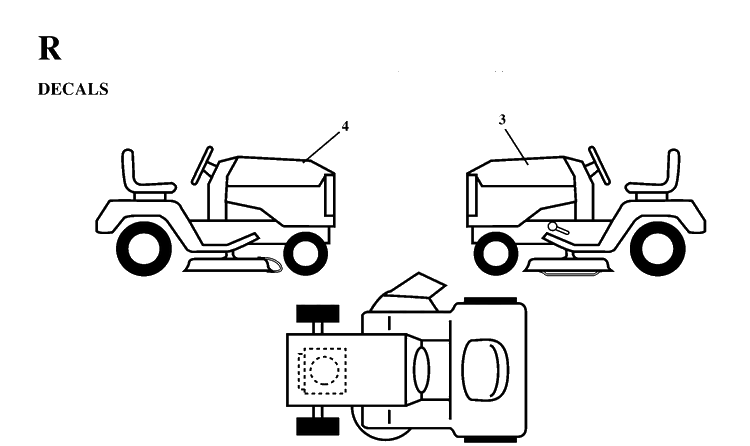 Decals Diagram and Parts List for LTH130 (HE13H36D)(1997-03) Husqvarna Lawn Tractor