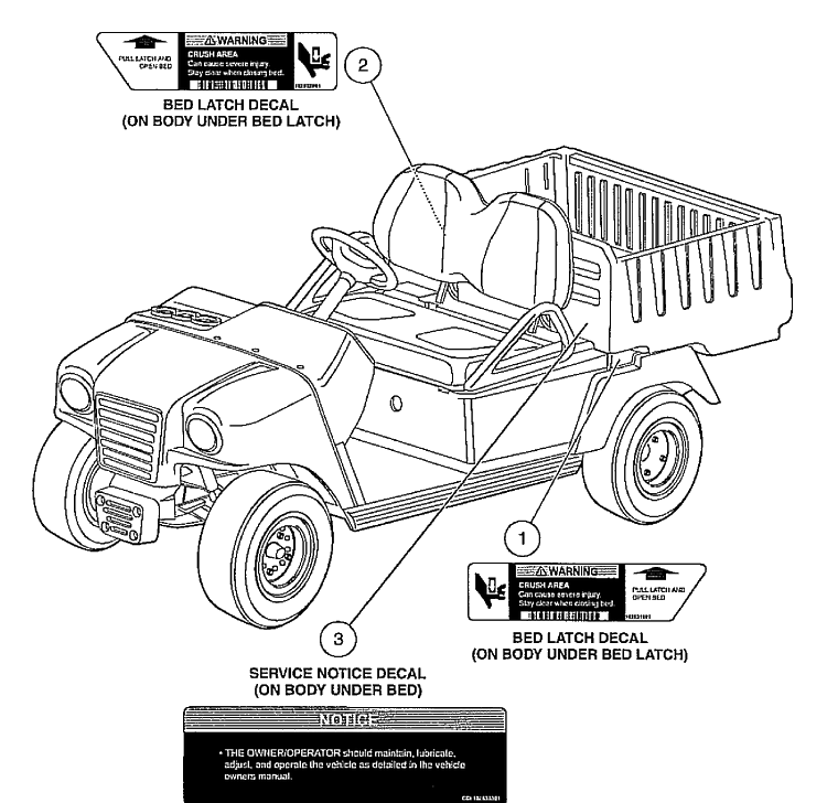 Safety Decals - Gasoline Vehicles Diagram and Parts List for HUV4210GXP 2005-06 Husqvarna Lawn Tractor